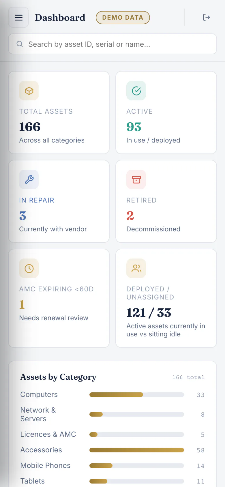 InnVentory on a phone: the dashboard with a menu button, page title and stat cards for total assets, active, in repair, retired and AMC expiring, stacked in a single column.
