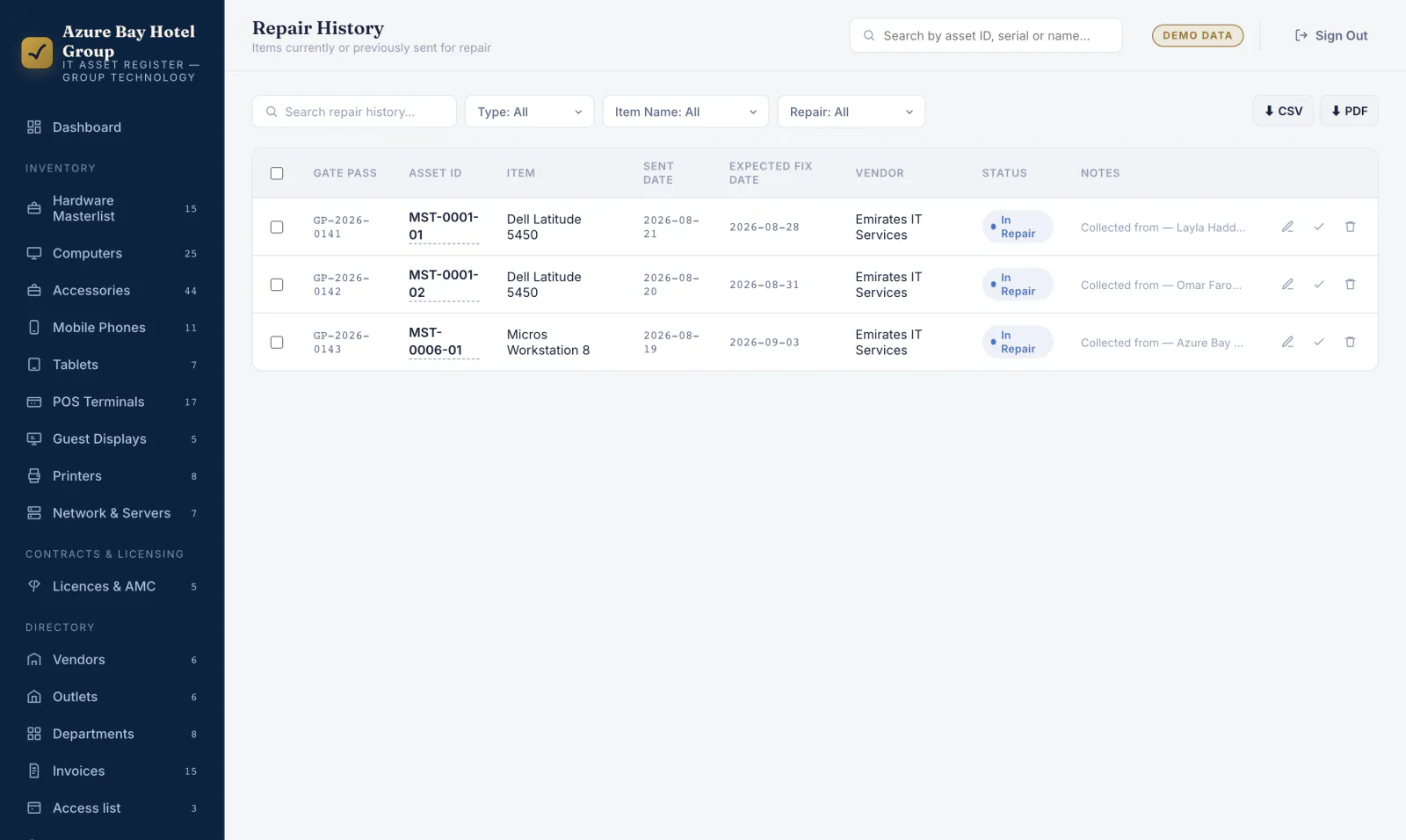 Repair History screen listing three items out with vendors, each with a gate pass number, asset ID, item name, sent date, expected fix date, vendor name, In Repair status and a note explaining the fault.